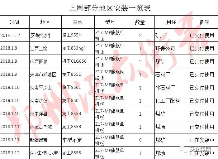 bdC(j)ӳӰbF(xin)(chng)